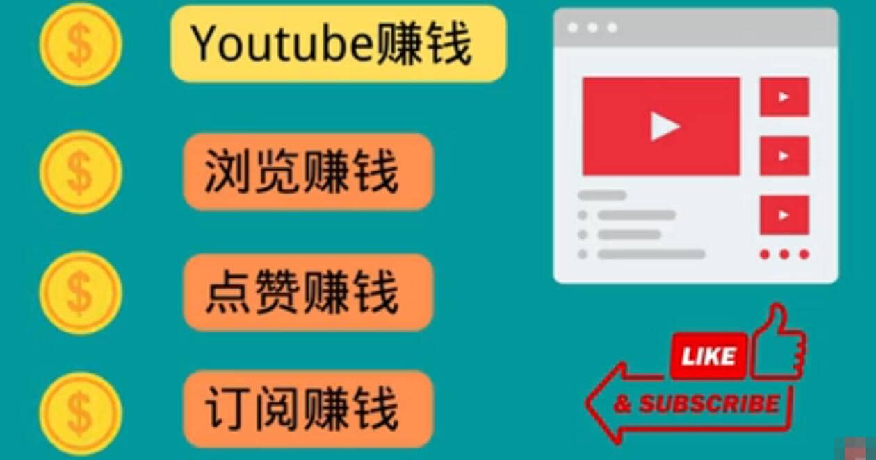 什么也不做，观看油管视频，完成小任务，即可轻松赚150美元-扬明网创