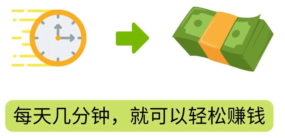 FIverr赚钱的小技巧，每单40美元，每天80美元以上，懂基础英文就可以-扬明网创