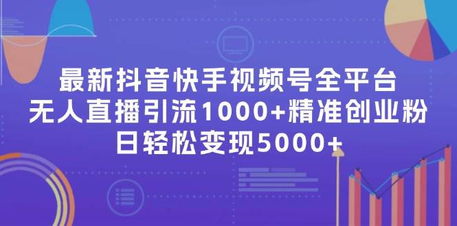 最新抖音快手视频号全平台无人直播引流1000+精准创业粉，日轻松变现5000+-扬明网创