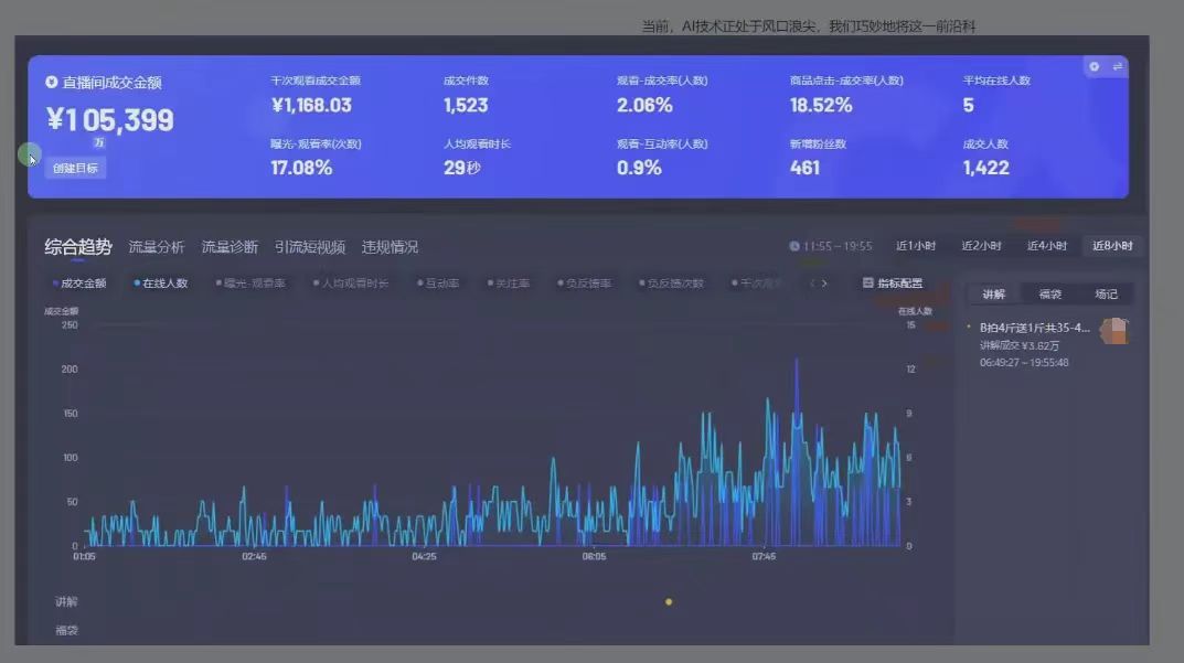 图片[1]-日赚6000+！普通人2025翻身必做项目，抖音Ai无人直播躺赚新风口，0门槛吃官方亿级流量-扬明网创