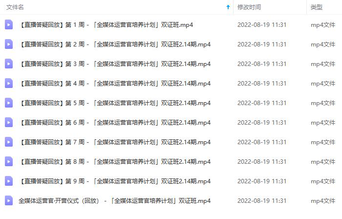 图片[5]-2022全媒体运营师：起薪高，待遇好，紧跟时代风口（全套视频课程+配套课件)-扬明网创