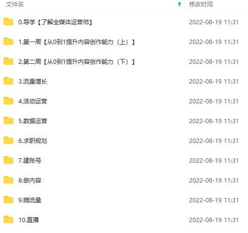 图片[4]-2022全媒体运营师：起薪高，待遇好，紧跟时代风口（全套视频课程+配套课件)-扬明网创