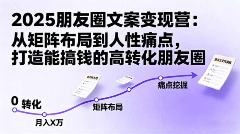 2025朋友圈文案变现营:从矩阵布局到人性痛点,打造能搞钱的高转化朋友圈-扬明网创