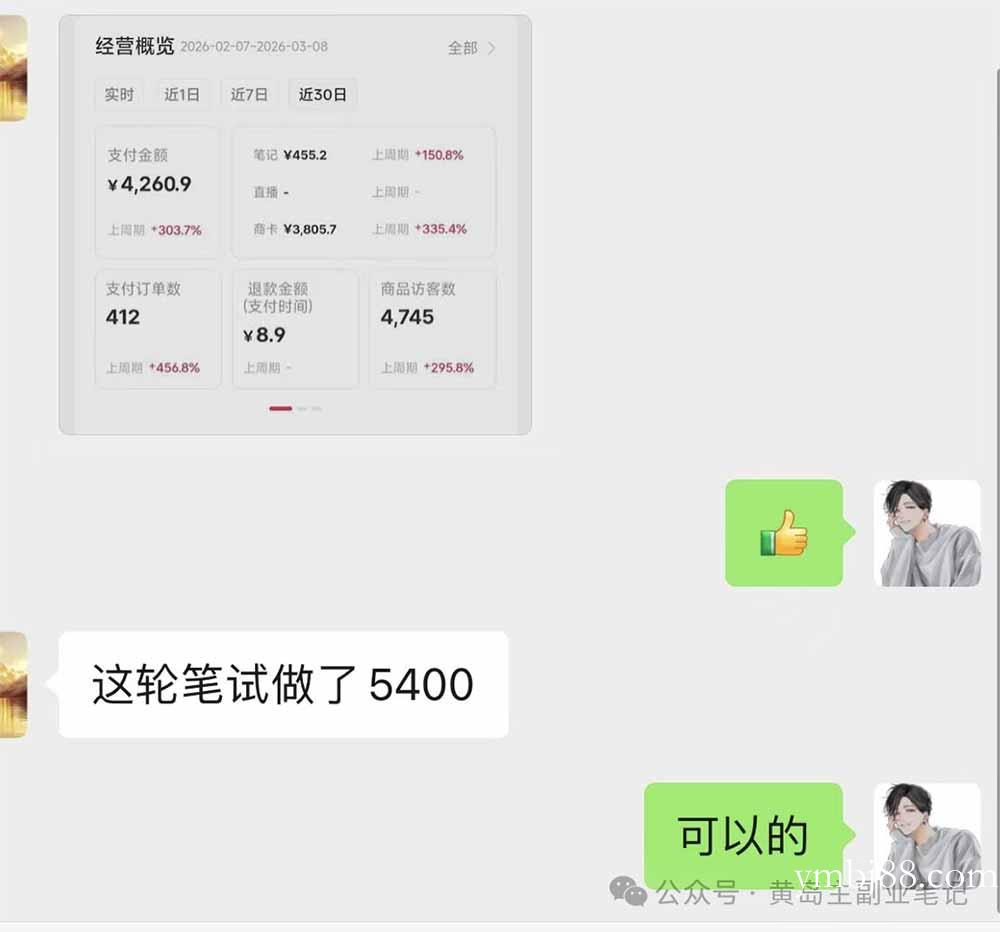 黄岛主小红书AI考题项目训练营1.0+2.0：从选品到店铺，一套方法通吃所有行业，单天变现500+-扬明网创