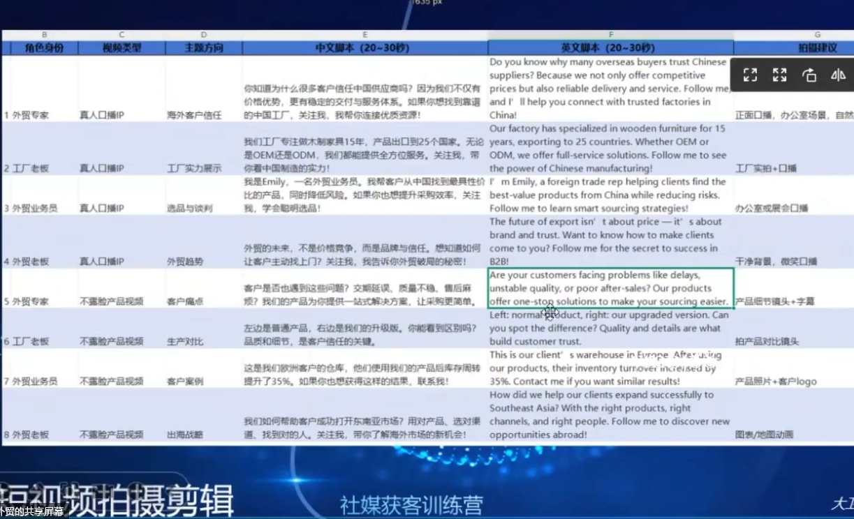 大卫老师·外贸社媒获客独家训练营(更新10月)-扬明网创