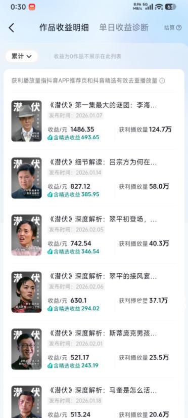 某大佬的影视动漫精选独家创作实战教学，从0到1落地，新手也能轻松签约抖音精选独家-扬明网创