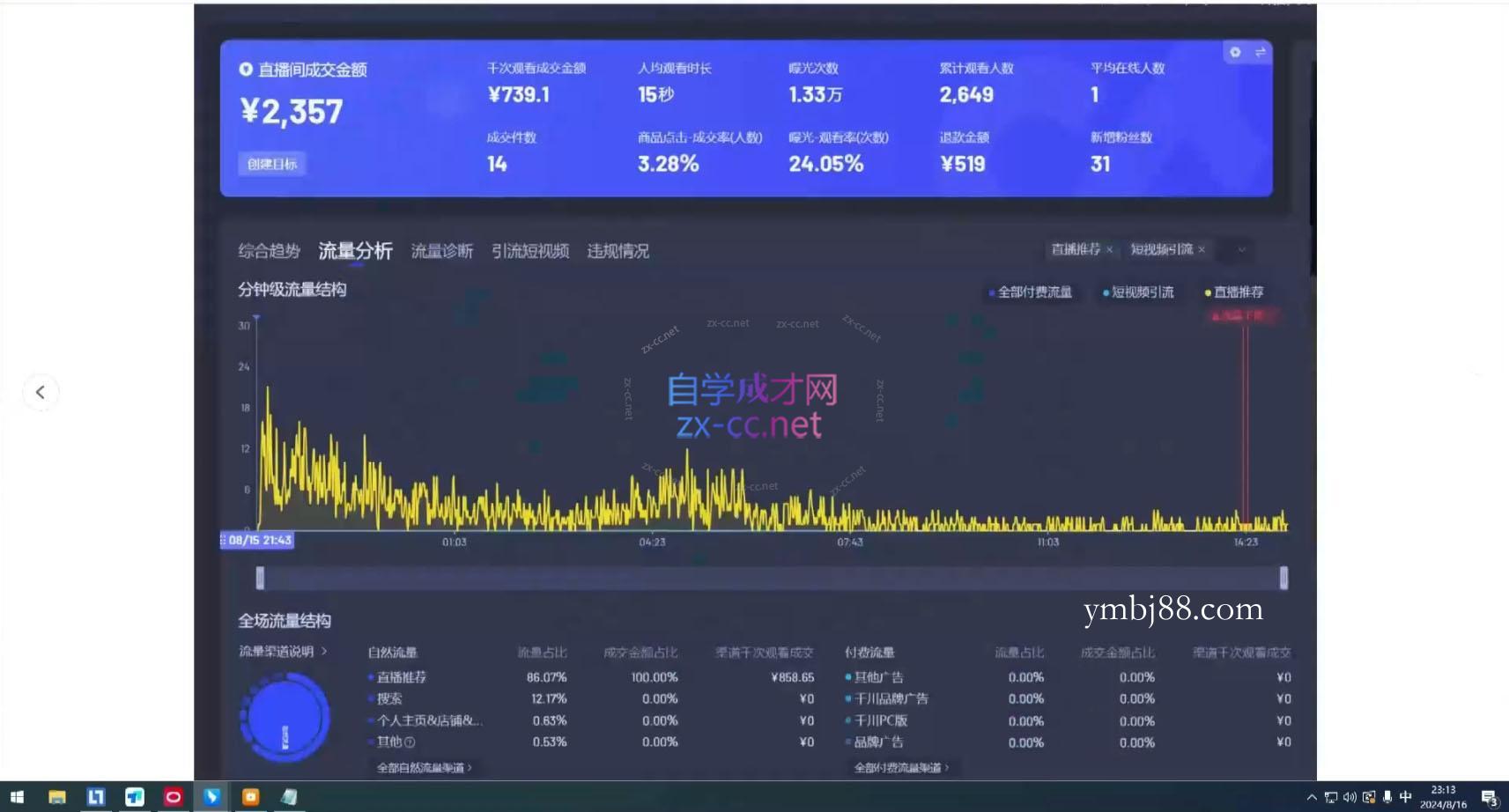宝子哥·无人直播-非实时防风技术(更新11月)-扬明网创