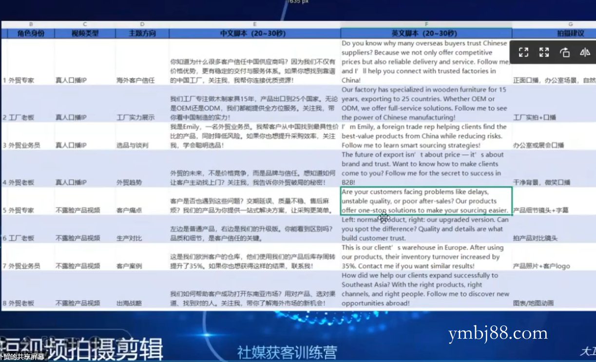 大卫老师·外贸社媒获客独家训练营(更新)-扬明网创