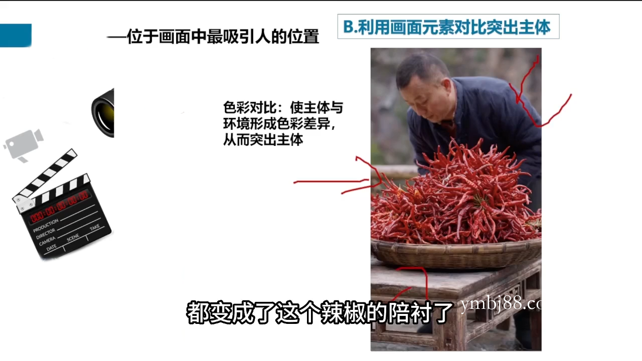 大光老师·三农短视频赋能商业模式视频课(更新)-扬明网创