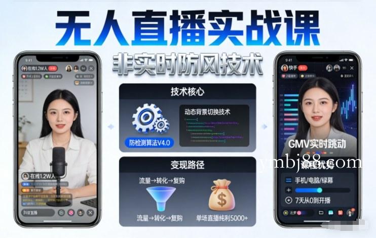 宝子哥无人直播实战课，非实时防风技术，聚焦抖音快手等平台直播带货，轻松开启直播变现之路(更新2026年5月10日)-扬明网创