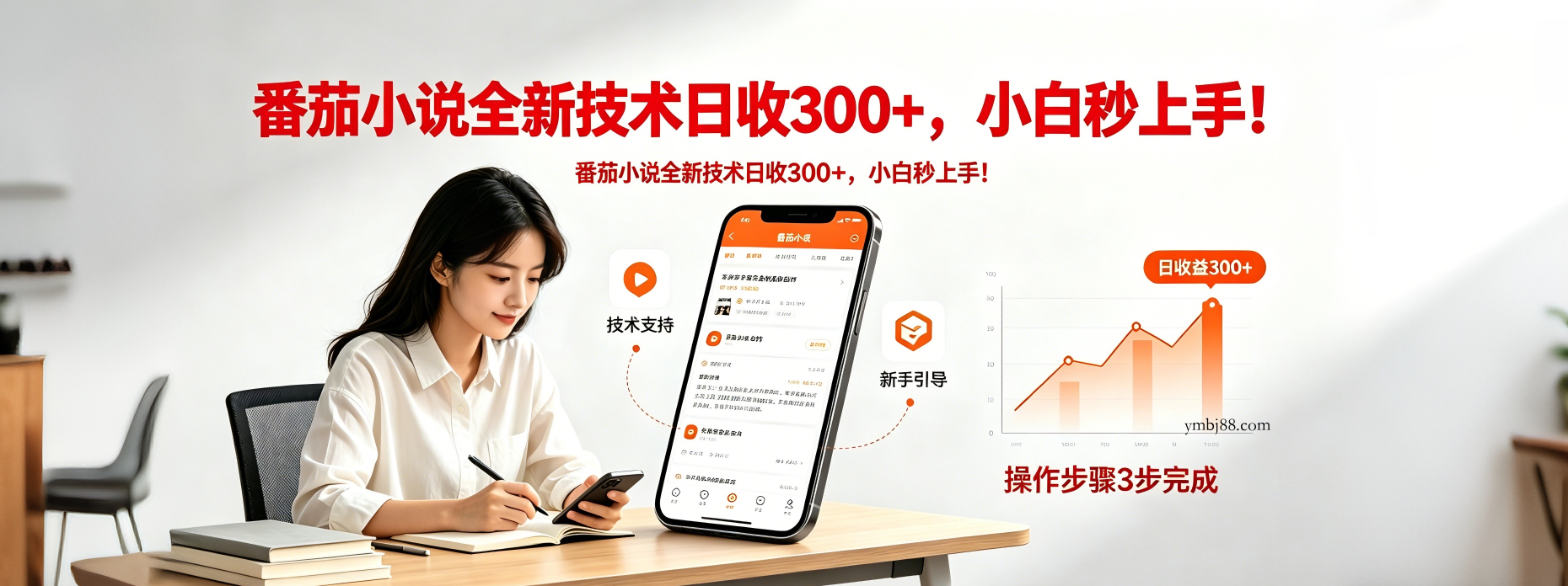 番茄小说全新技术全新玩法！无脑日收300+-扬明网创
