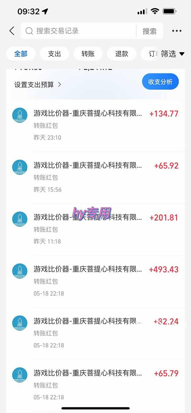 三款游戏全自动打金玩法，绿色稳定！日入1000+！-扬明网创
