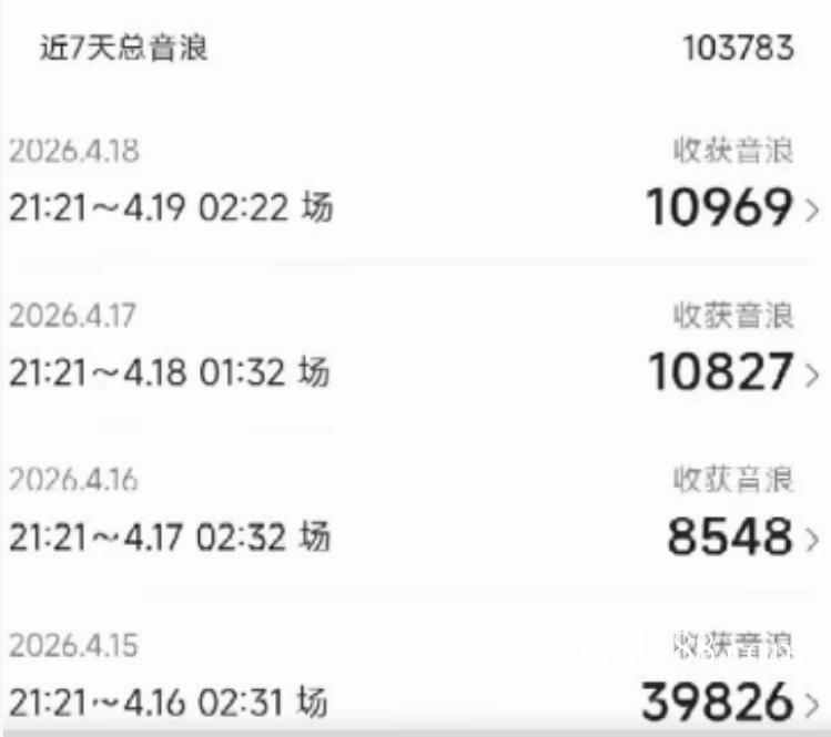 外面卖1600抖音美女无人直播撸音浪项目，号称不封号，当场最高撸6W音浪！【附详细教程】-扬明网创